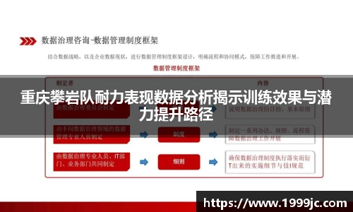 重庆攀岩队耐力表现数据分析揭示训练效果与潜力提升路径