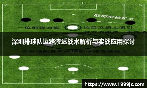 深圳排球队边路渗透战术解析与实战应用探讨