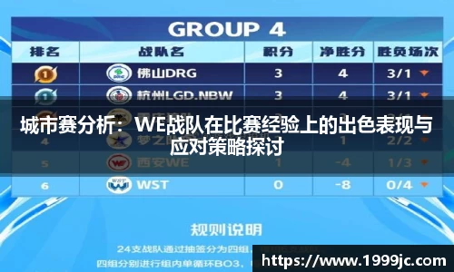 城市赛分析：WE战队在比赛经验上的出色表现与应对策略探讨