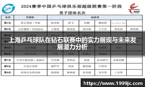 上海乒乓球队在钻石联赛中的实力展现与未来发展潜力分析
