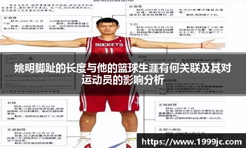 姚明脚趾的长度与他的篮球生涯有何关联及其对运动员的影响分析