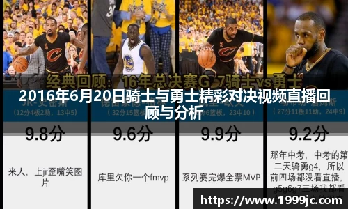 2016年6月20日骑士与勇士精彩对决视频直播回顾与分析