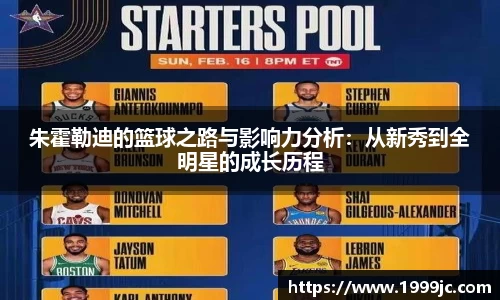 朱霍勒迪的篮球之路与影响力分析：从新秀到全明星的成长历程