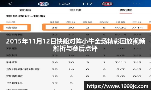 2015年11月12日快船对阵小牛全场精彩回放视频解析与赛后点评