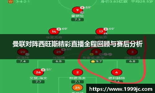 曼联对阵西旺斯精彩直播全程回顾与赛后分析
